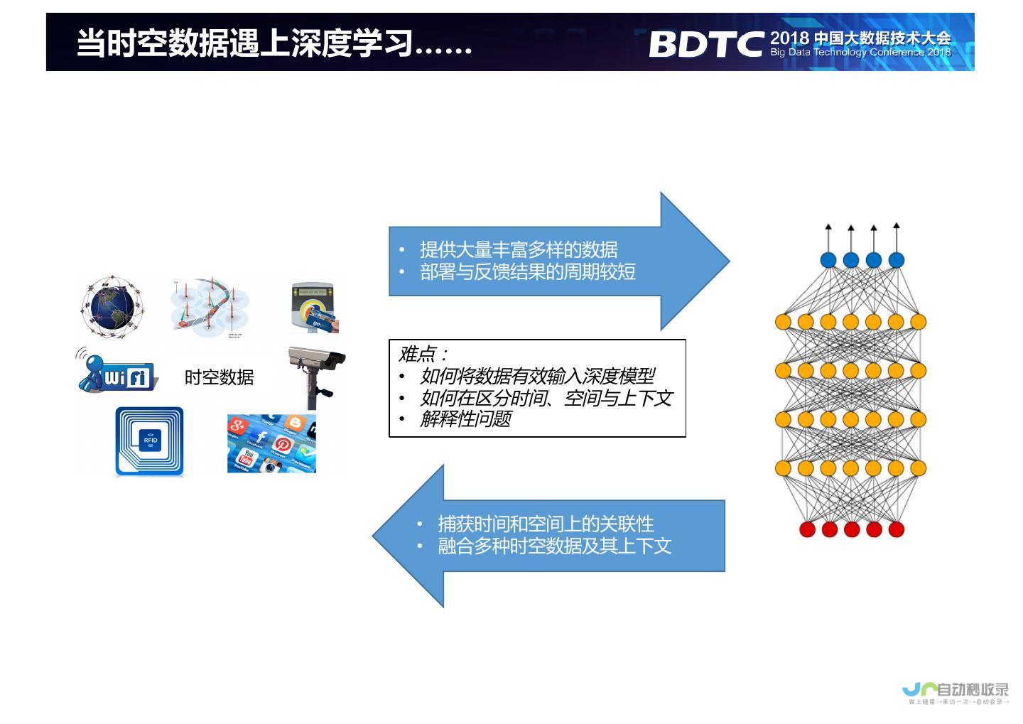 深度剖析宁波SEO优化策略：提升网站自然排名，获得更多潜在客户