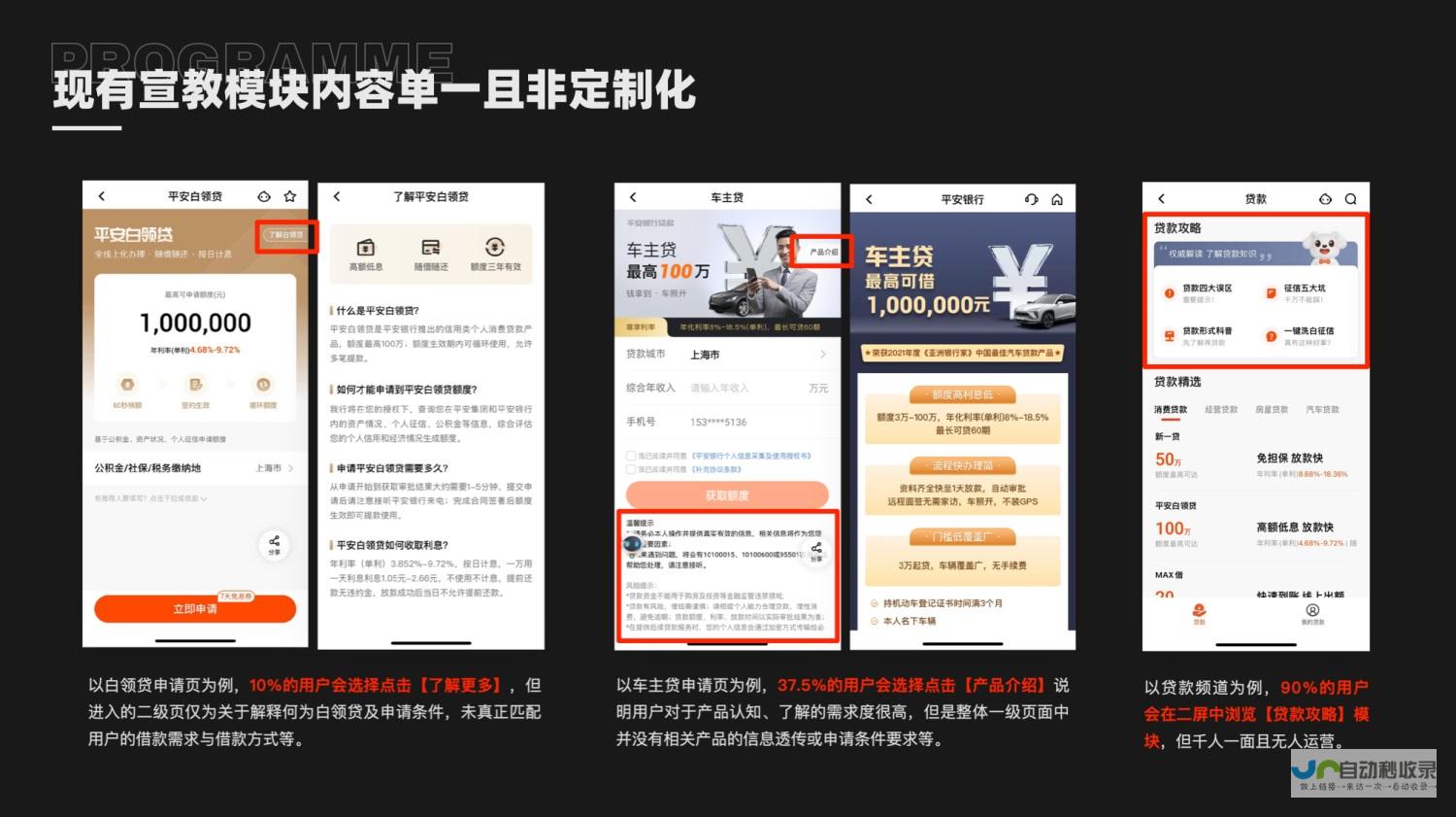 打造高转化率电商网站：精品建站方案详解