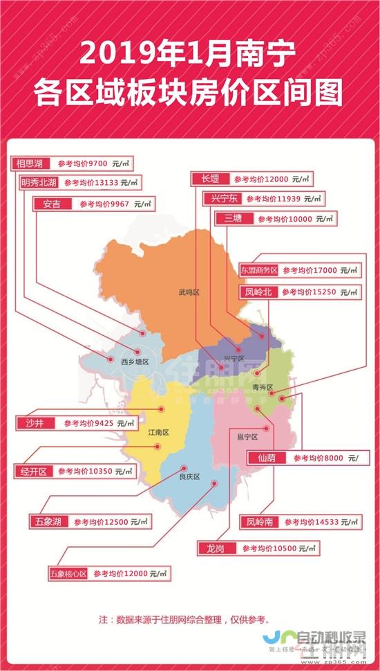 南宁地区SEO服务：从关键词研究到网站优化，助您在搜索引擎中脱颖而出