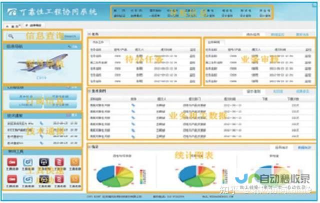 专业可靠的软件外包服务：释放您的内部资源，专注核心业务增长